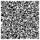 QR code with South Carolina Orthopaedics And Sports Medicine P A contacts