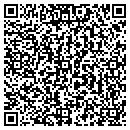 QR code with Thomas W Ewart Md contacts
