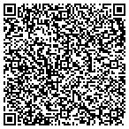 QR code with Milledgeville Finance Department contacts
