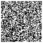QR code with Perry City Tax & Licenses Department contacts