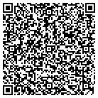 QR code with Morgan County Assn of Realtors contacts