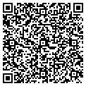 QR code with Petroleum Infor contacts