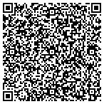 QR code with Concurrent Business Solutions, LLC contacts