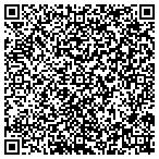 QR code with Gatekeeper Capital Management LLC contacts