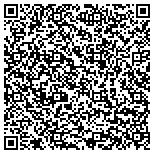 QR code with East Houston Orthopedics And Sports Medicine Pa contacts