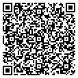 QR code with Cvm Karts contacts