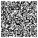 QR code with Miller Oil CO contacts