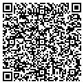 QR code with Pedro Cuevas contacts