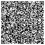 QR code with Friends Of Senator Libous Committee contacts