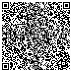 QR code with John T. Burns, MD contacts