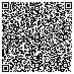 QR code with Kenneth E Rhodes Accountancy Pc contacts