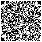 QR code with Midwest Tire & Muffler Center Of Yankton Inc contacts