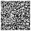 QR code with Mothers Little Helper Edc Dayc contacts