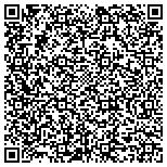 QR code with Marc R. Sniderman CPA, An Accountancy Corporation contacts