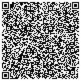 QR code with Orthopaedic And Neuromuscular Rehabilitation Institute P C contacts