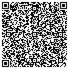 QR code with Monterey Bay Business Advisers contacts