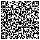 QR code with Manistee City Assessor contacts
