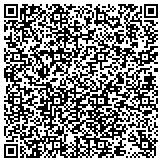 QR code with Ncoic Civil Intelligence Association Defense Oversight Group contacts
