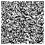 QR code with Nuclear Procurement Issues Committee contacts