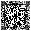 QR code with Intl Innovation contacts