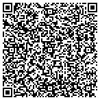 QR code with Spangler Group International contacts