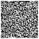 QR code with Springerville-Eagar Regional Chamber Of Commerce contacts