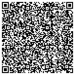 QR code with New River Valley Orthopedic & Sports Medicine Inc contacts