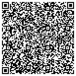 QR code with Little Rock Metrocentre Improvement District No 1 contacts