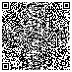 QR code with John C Killinger Petroleum Ventures LLC contacts