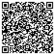QR code with Dr Dyno contacts