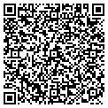 QR code with Kpsumner Consulting contacts