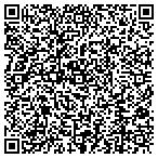 QR code with Point Pleasant Beach Treasurer contacts