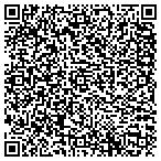 QR code with Point Pleasant Finance Department contacts