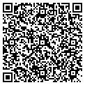 QR code with Throwe James H contacts