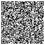 QR code with Colorado Treasury Management Association contacts