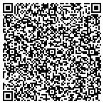 QR code with Republican Party Of Montague County contacts