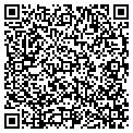 QR code with Richard E Kaufman Dr contacts