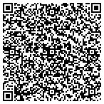 QR code with Luth Social Service Customized Service contacts
