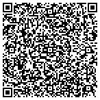 QR code with Richmond Towers Resident Association contacts