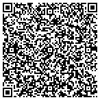 QR code with INTERGRAPH GOVERNMENT SOLUTION contacts