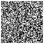 QR code with Rochester Area Association Of Homes & Services For The Aging contacts