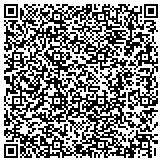 QR code with Precision Management & Consulting Services contacts