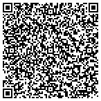 QR code with Loveland City Income Tax Department contacts