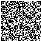 QR code with Mountain Commons Cond Assoc Pl contacts