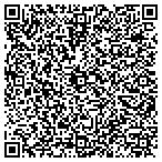 QR code with Mountain Connections, Inc. contacts