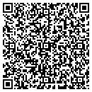 QR code with Societe DE Chimie contacts