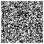 QR code with Market Neutral Trading, LLC contacts