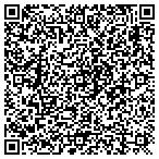 QR code with Equine Resource Guide contacts