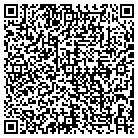 QR code with Petroleum Development Corp contacts