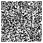 QR code with Mountain View Investment Corp contacts